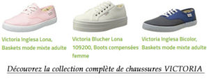 Chaussures victoria, notre sélection