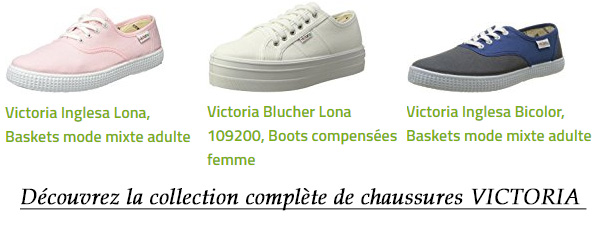 Chaussures victoria, notre sélection